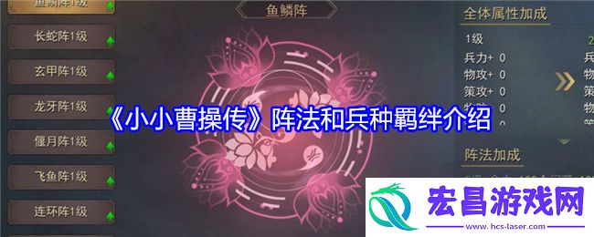 小小曹操传阵法和兵种羁绊介绍