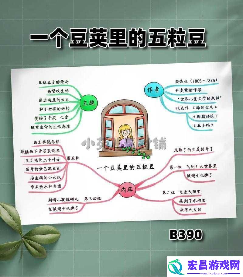 一体7交的那5个地方相关内容