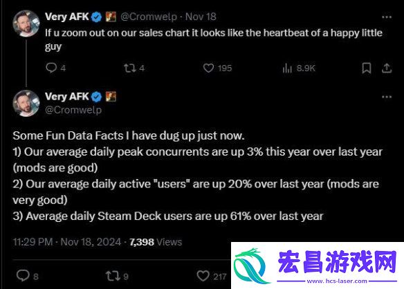 博德之门3荣获多项大奖后
