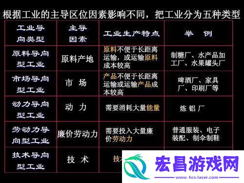 荒诞探秘