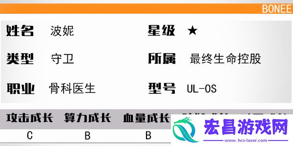 少女前线云图计划波妮怎么样