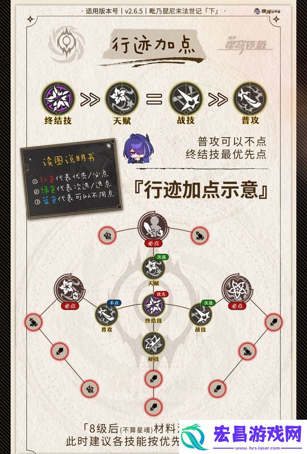 崩坏星穹铁道2.6黄泉怎么配队