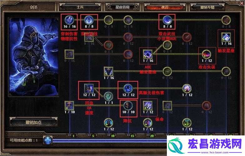 恐怖黎明全信仰星宿效果大揭秘