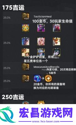 云顶之弈手游咖啡甜心羁绊层数奖励全解析