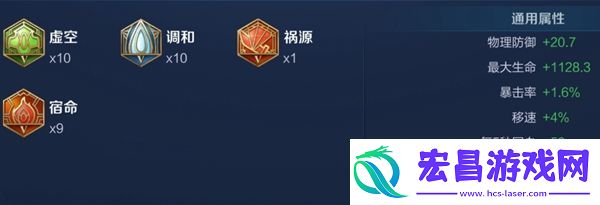王者荣耀2024牛魔最强六神装出装顺序推荐