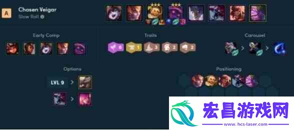 云顶之弈永恒之森阵容搭配2021