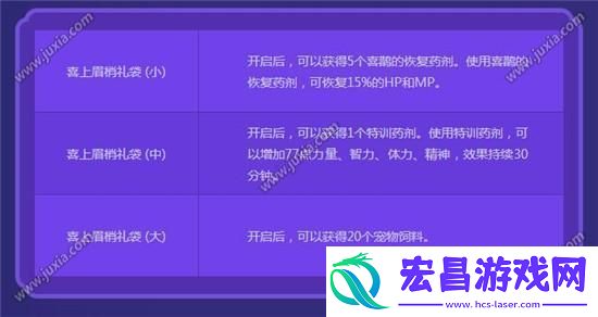 dnf七夕鹊桥来相会得秃头装扮dnf七夕鹊桥来相会活动介绍