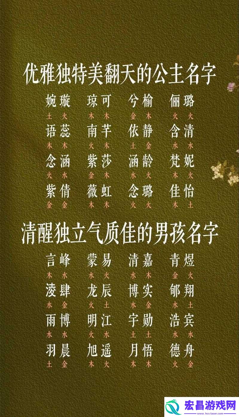 探寻指环王北方战争改名之独特技巧与策略全析