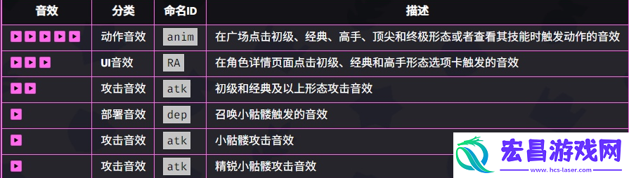 爆裂小队女巫介绍爆裂小队女巫技能
