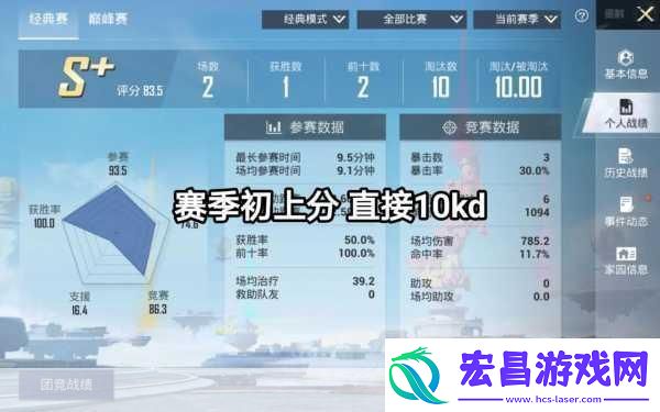 和平精英狙击高手养成计划助你快速上分