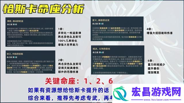 原神恰斯卡培养攻略