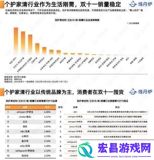 站长统计幸福宝2020排行榜