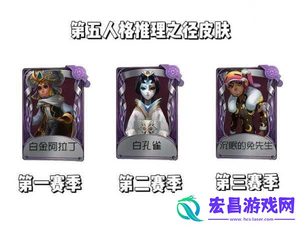 第五人格27赛季推理之径全新皮肤奖励大揭秘