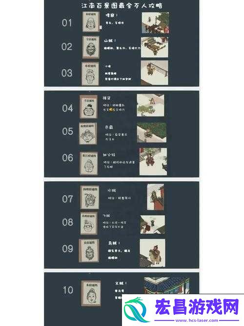 江南百景图中金华火腿的获取途径全解析