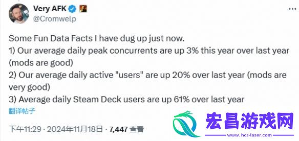博德之门3今年日活跃玩家比去年多20%！MOD立大功