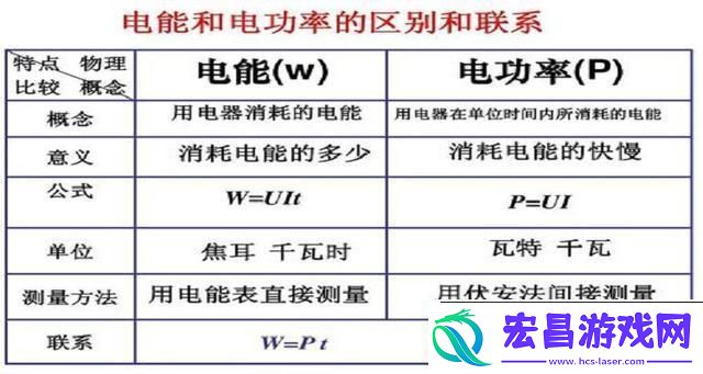kw44.33KV44掀起滔天巨浪