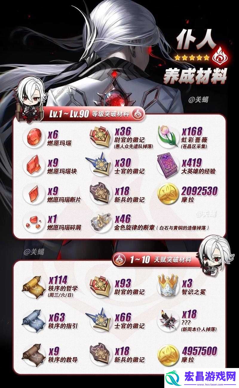 英雄战歌第关突破攻略