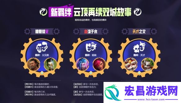 在每一次进化中逐渐揭晓的赛季!云顶之弈