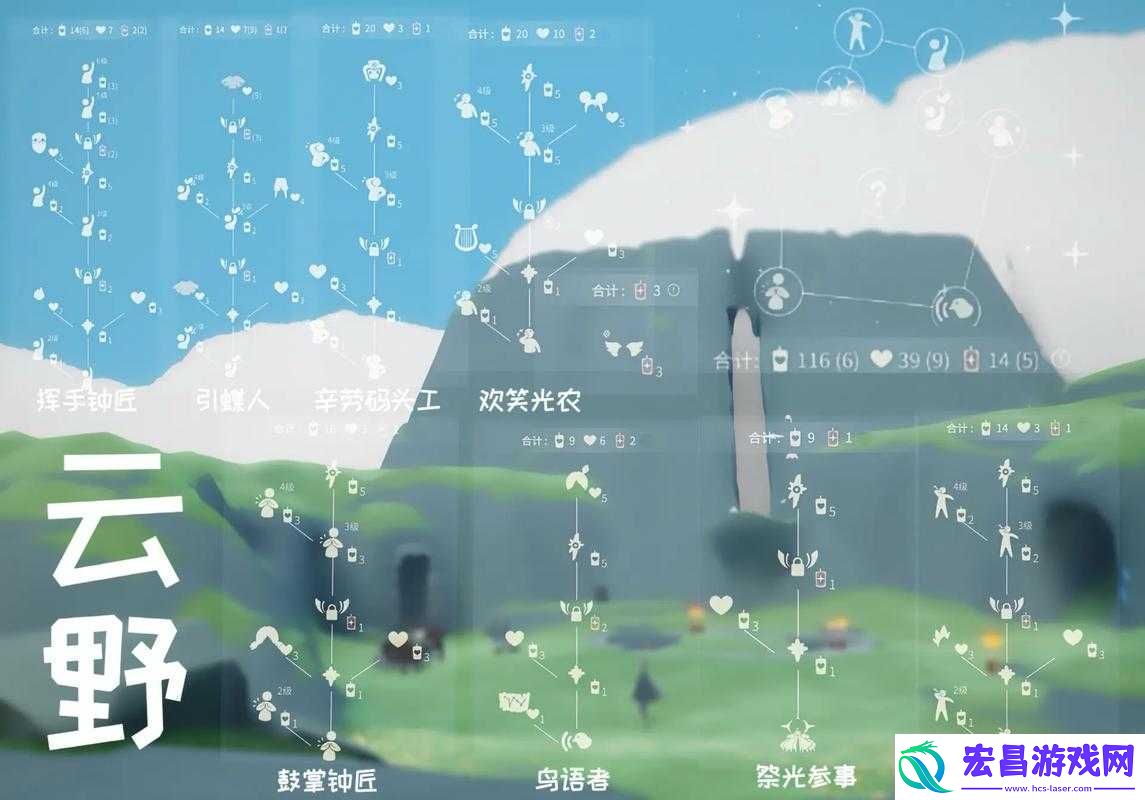探索云野
