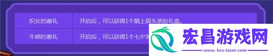 dnf七夕鹊桥来相会得秃头装扮dnf七夕鹊桥来相会活动介绍