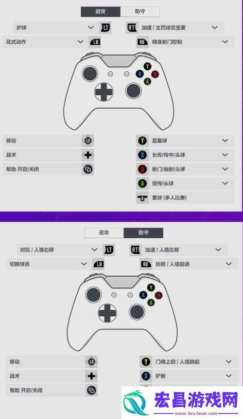 FIFA