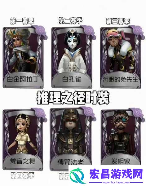 第五人格27赛季推理之径全新皮肤奖励大揭秘