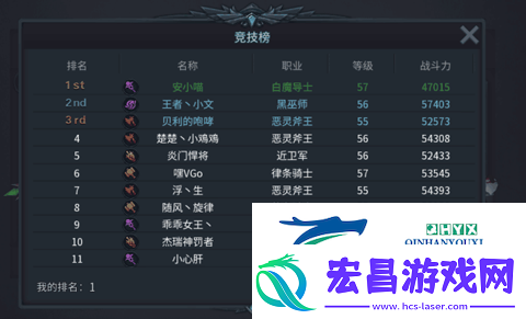 暗黑黎明2竞技场怎么玩