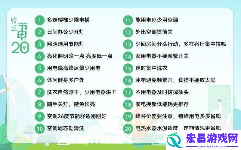 家庭理论电费