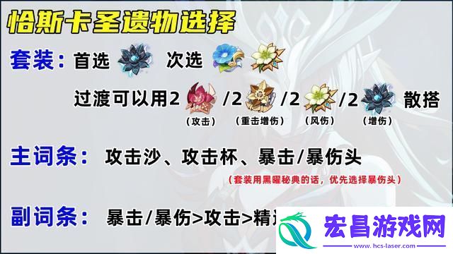 原神恰斯卡培养攻略