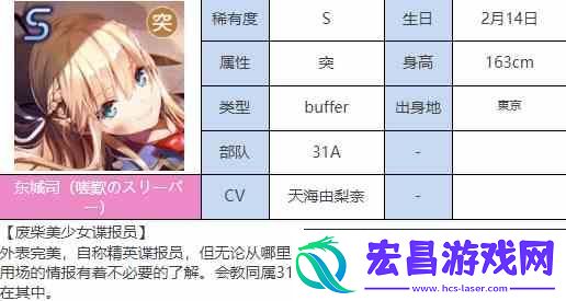 炽焰天穹东城司
