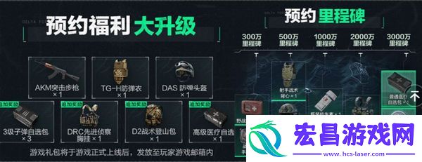 三角洲行动各渠道福利汇总