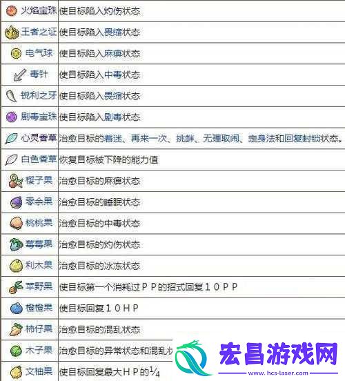 易荒野行动手游必备道具详解