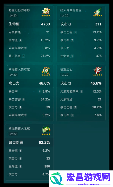 原神恰斯卡用黑曜套还是风套