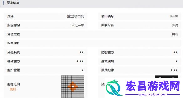湮灭边界线猞猁技能是什么