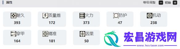 湮灭边界线猞猁技能是什么