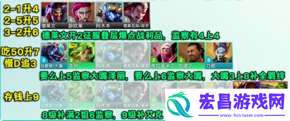 云顶之弈S13监察大嘴阵容怎么搭配