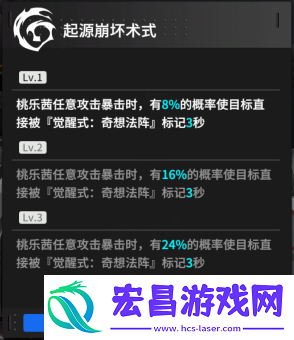 终末阵线桃乐茜被动技能有哪些
