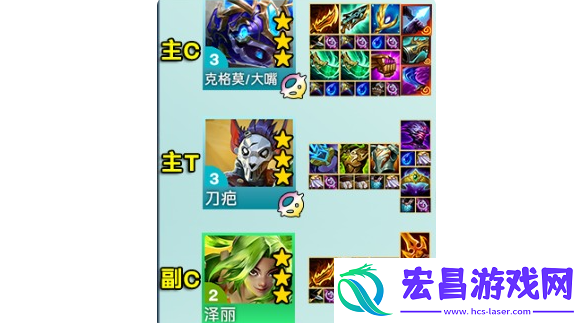 云顶之弈S13监察大嘴阵容怎么搭配