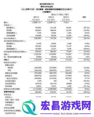 诺亚之心最新密钥库大全2024揭秘诺亚之心最新密钥库大全2024详解