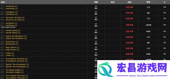 魔兽世界冰冻宝珠怎么获得