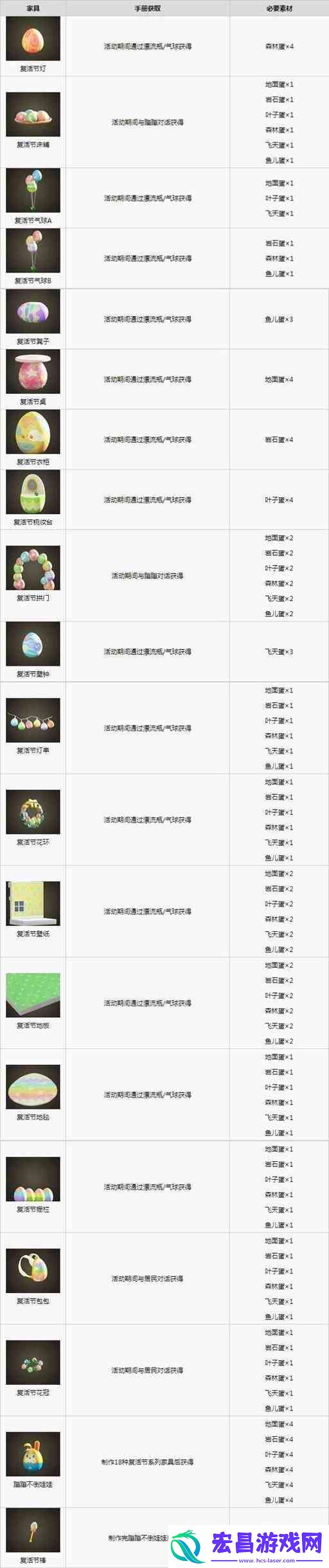 动森复活节兔子diy手册怎么得