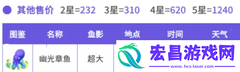 心动小镇幽光章鱼在哪里