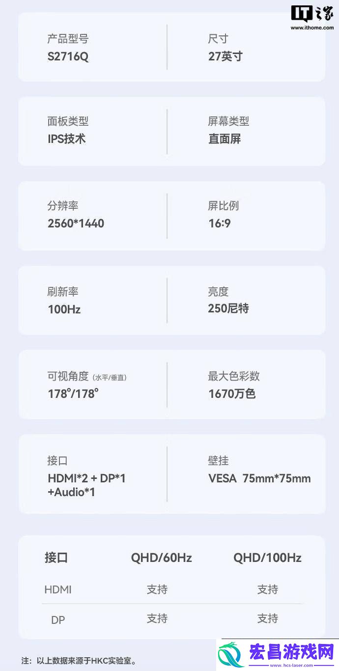 HKC新款S2716Q显示器
