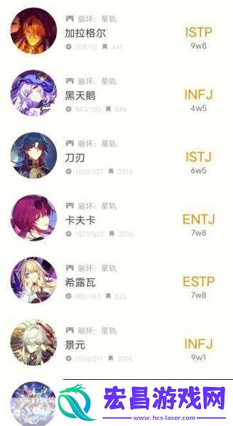 崩坏3专业术语大揭秘