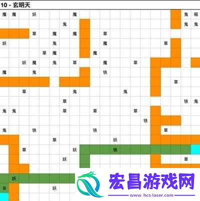 想不想修真仙界图3妙成天攻略