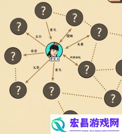 文字来找茬贾府族谱还原贾府关系通关攻略文字来找茬贾府族谱攻略