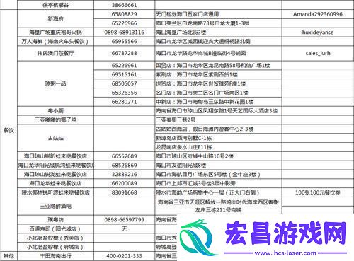 三角洲行动高校认证奖励全解析详解三角洲行动高校认证奖励获取攻略