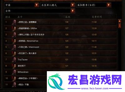 暗黑破坏神3五大职业推荐及特色玩法解析