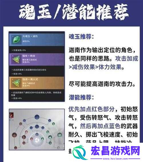 全职高手手游落花狼藉角色技能属性详解