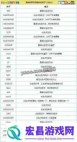 我的世界手机版岩浆采集方法全解析